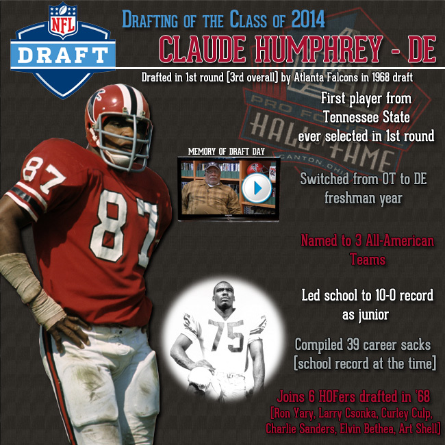 Drafting of the 2014 Class – Claude Humphrey