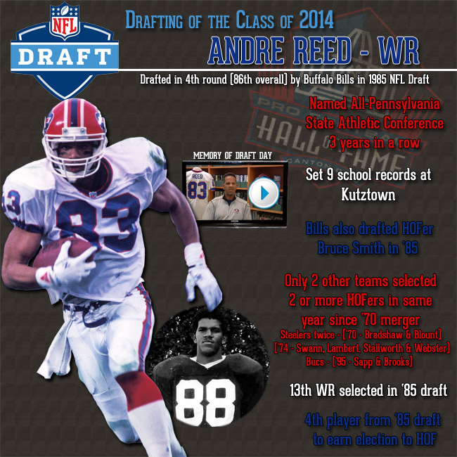 Andre Reed joins 2014 Pro Football Hall of Fame Class