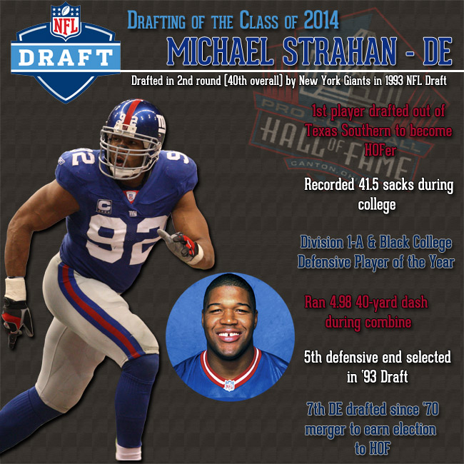 michael strahan stats